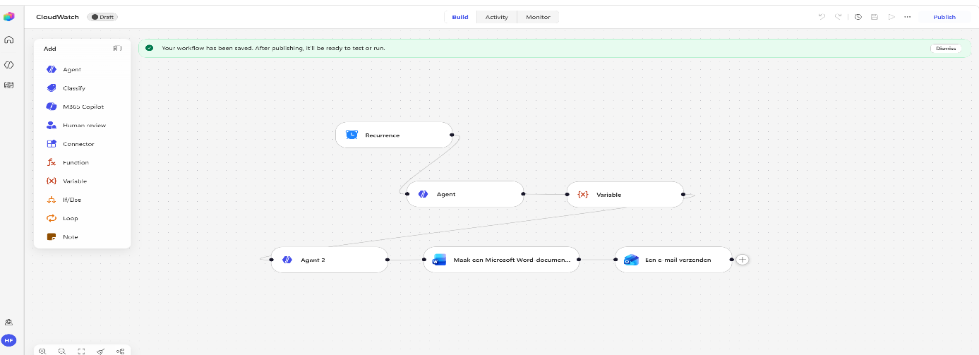 Saved and published workflow overview